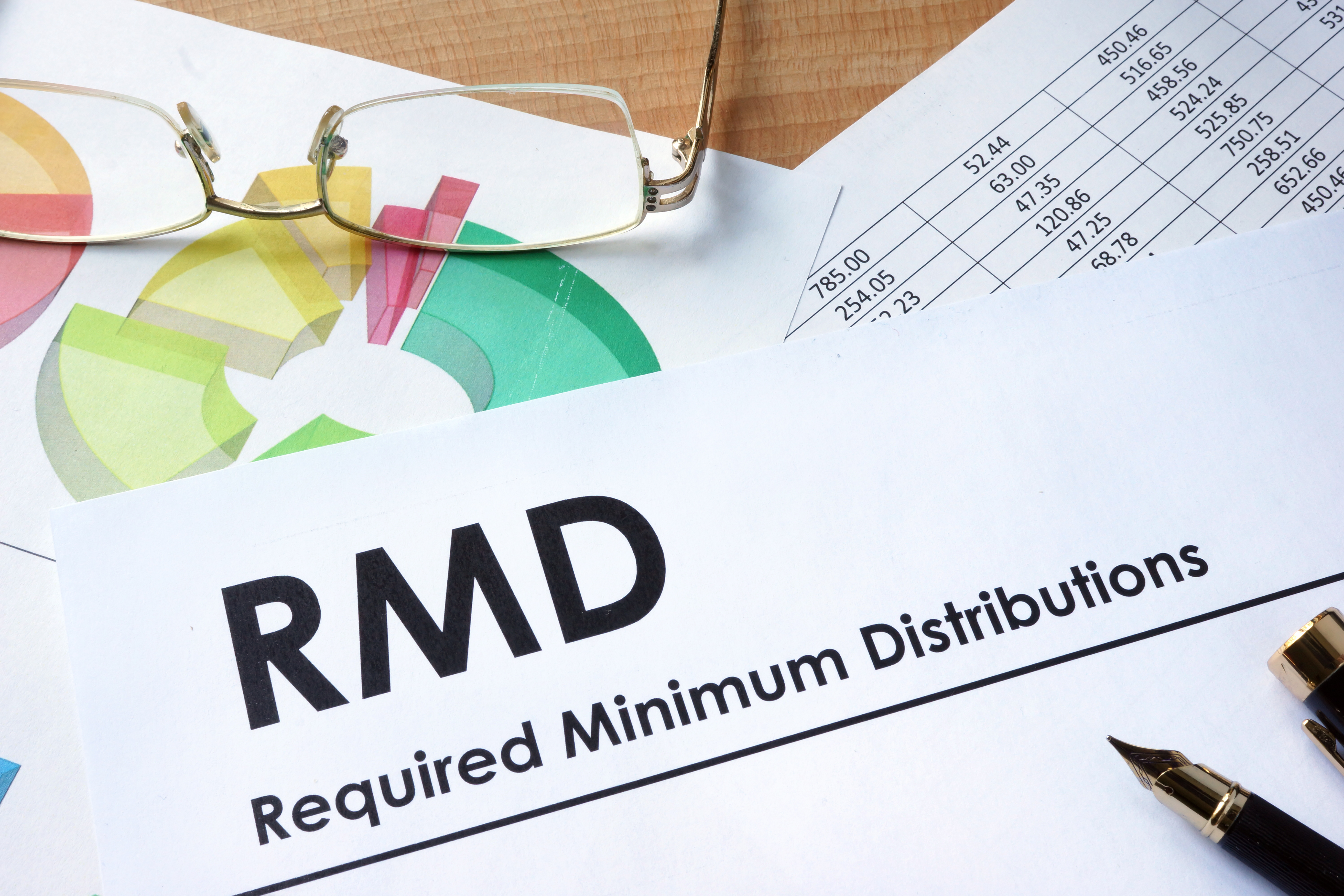 Required Minimum Distributions CKS Summit Group