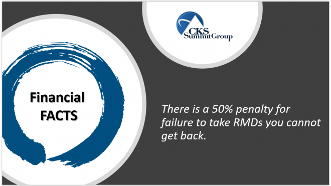 Financial Fact from CKS Summit Group