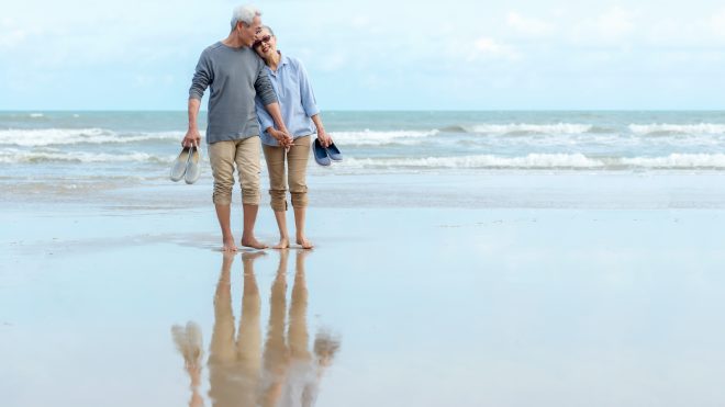 3 Questions to Ask Yourself When Planning for Retirement in 2020.