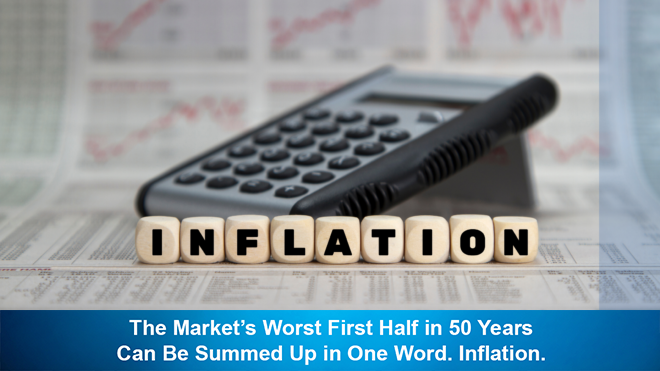 The Market’s Worst First Half in 50 Years Can Be Summed Up in One Word. Inflation.
