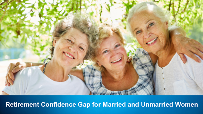 Retirement Confidence Gap for Married and Unmarried Women